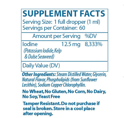 IODINE (LIPOSOMAL) – Thyroid, Metabolism & Brain Support